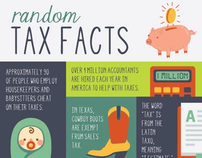 Tax Day Fun Facts